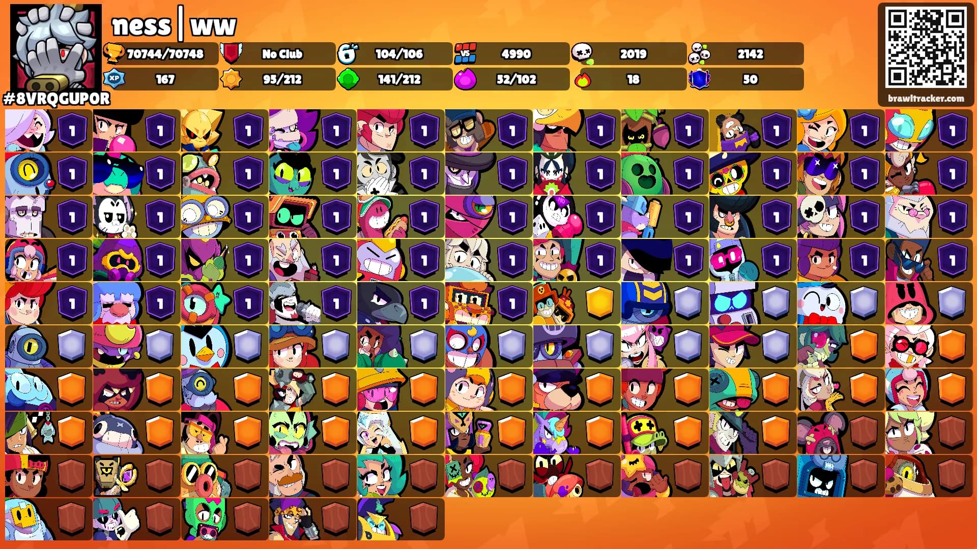 ness|ww's Ranks
