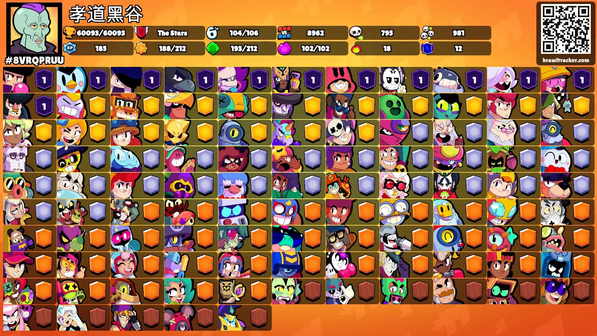 孝道黑谷's Ranks