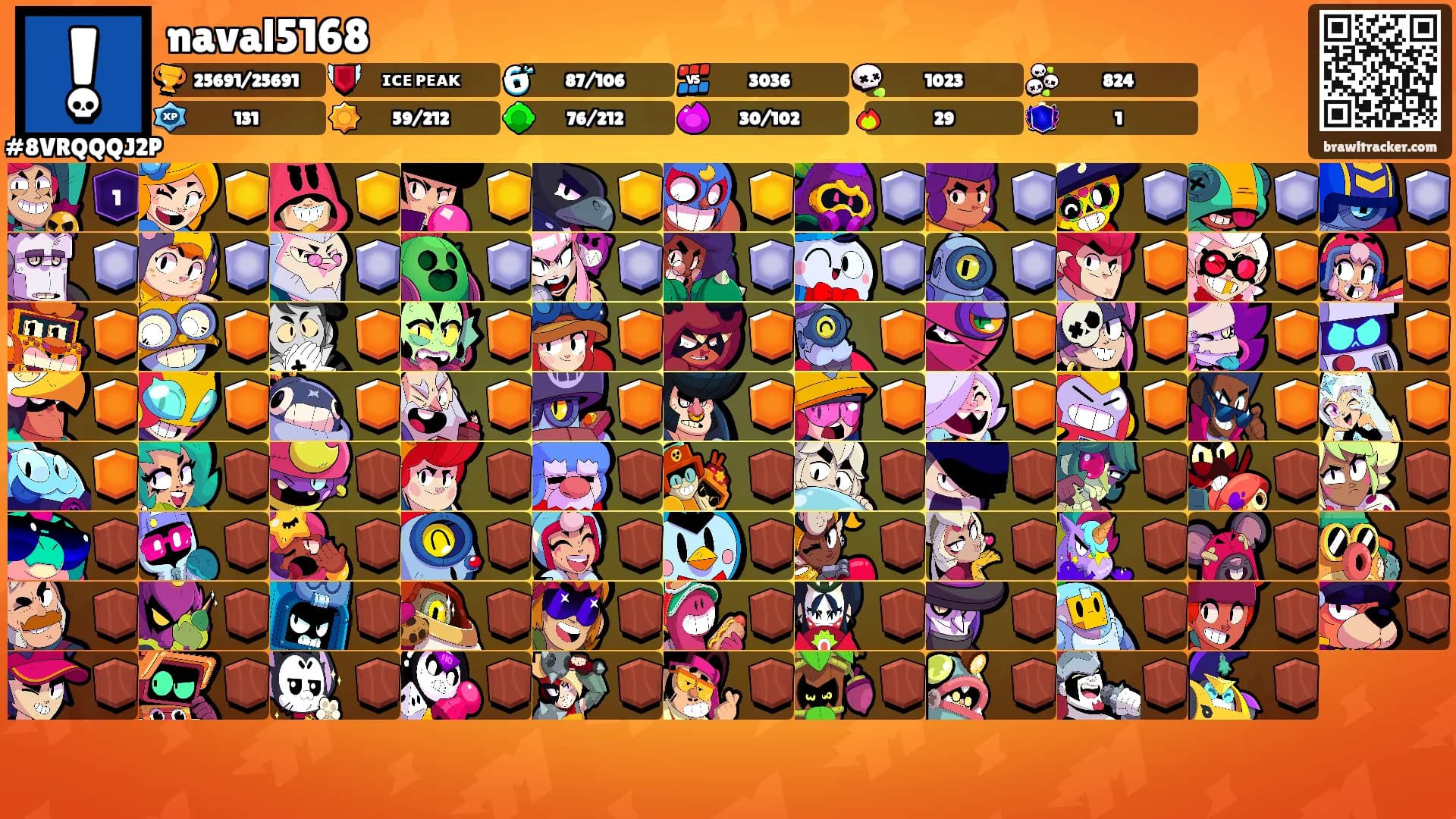 naval5168's Ranks