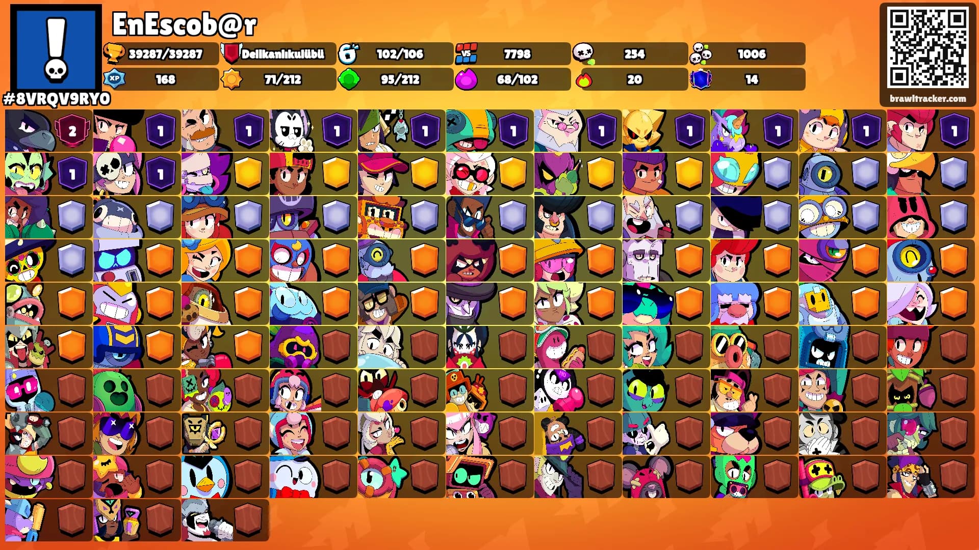 EnEscob@r's Ranks
