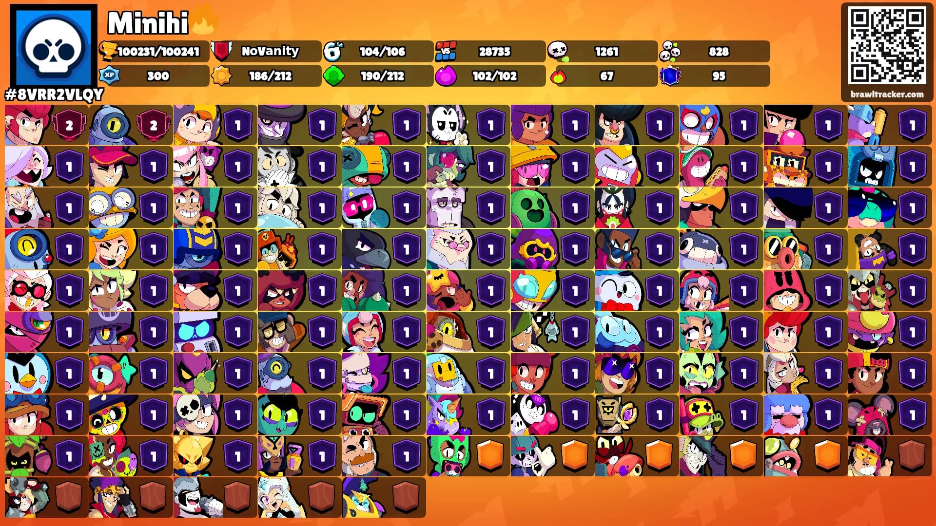 Minihi🔥's Ranks
