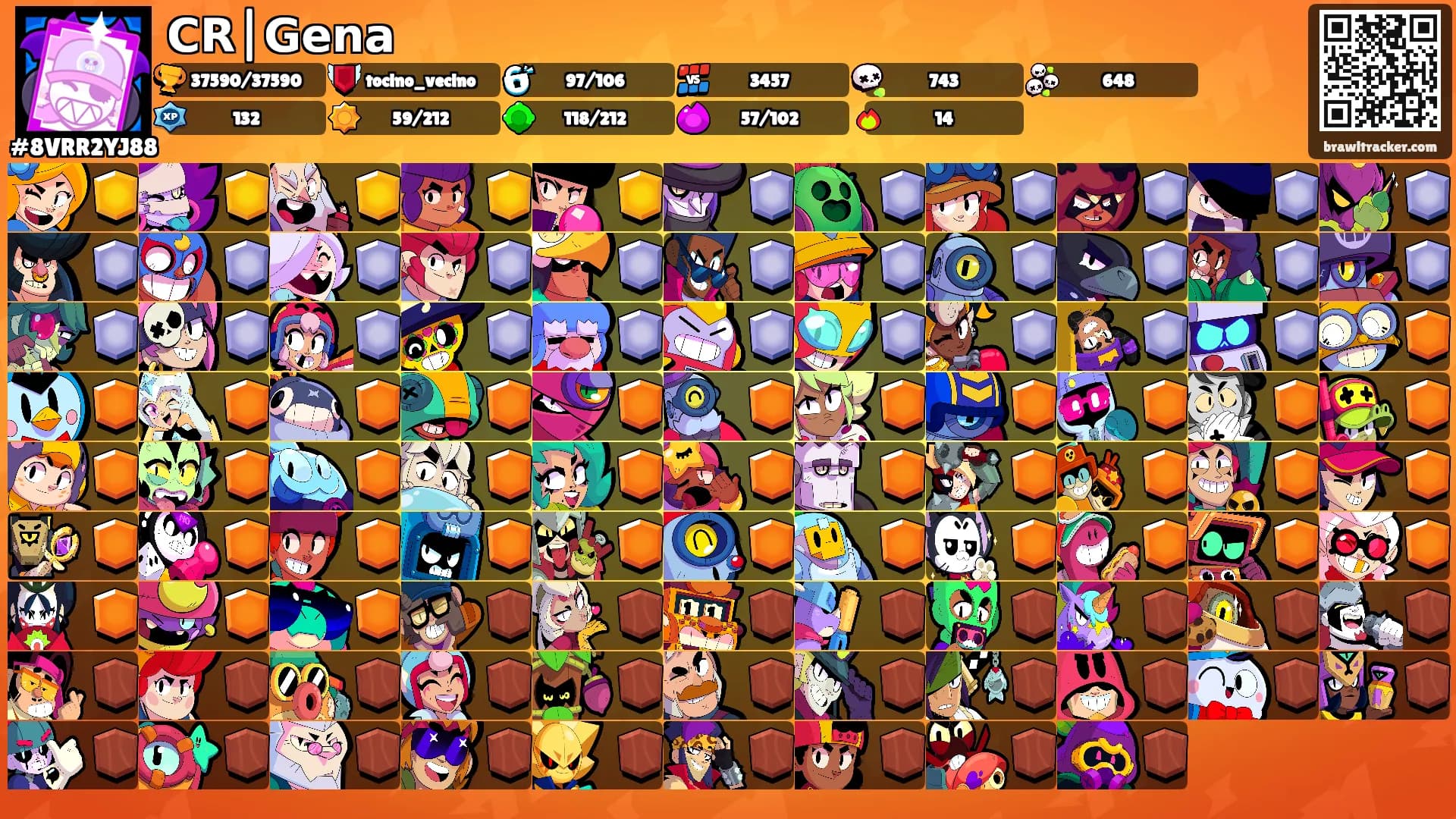 𝗖𝗥|𝗚𝗲𝗻𝗮's Ranks