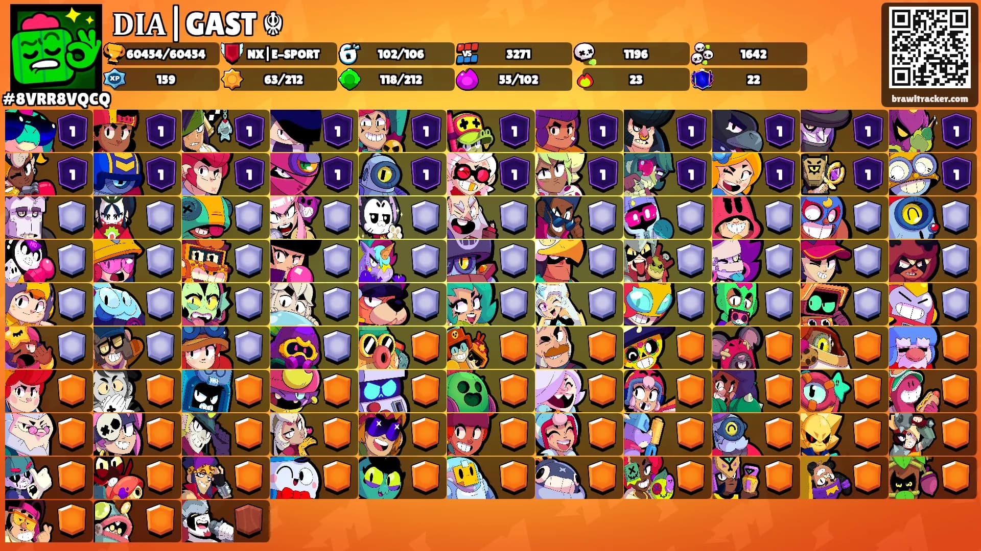 𝐃𝐈𝐀|GAST ☬'s Ranks