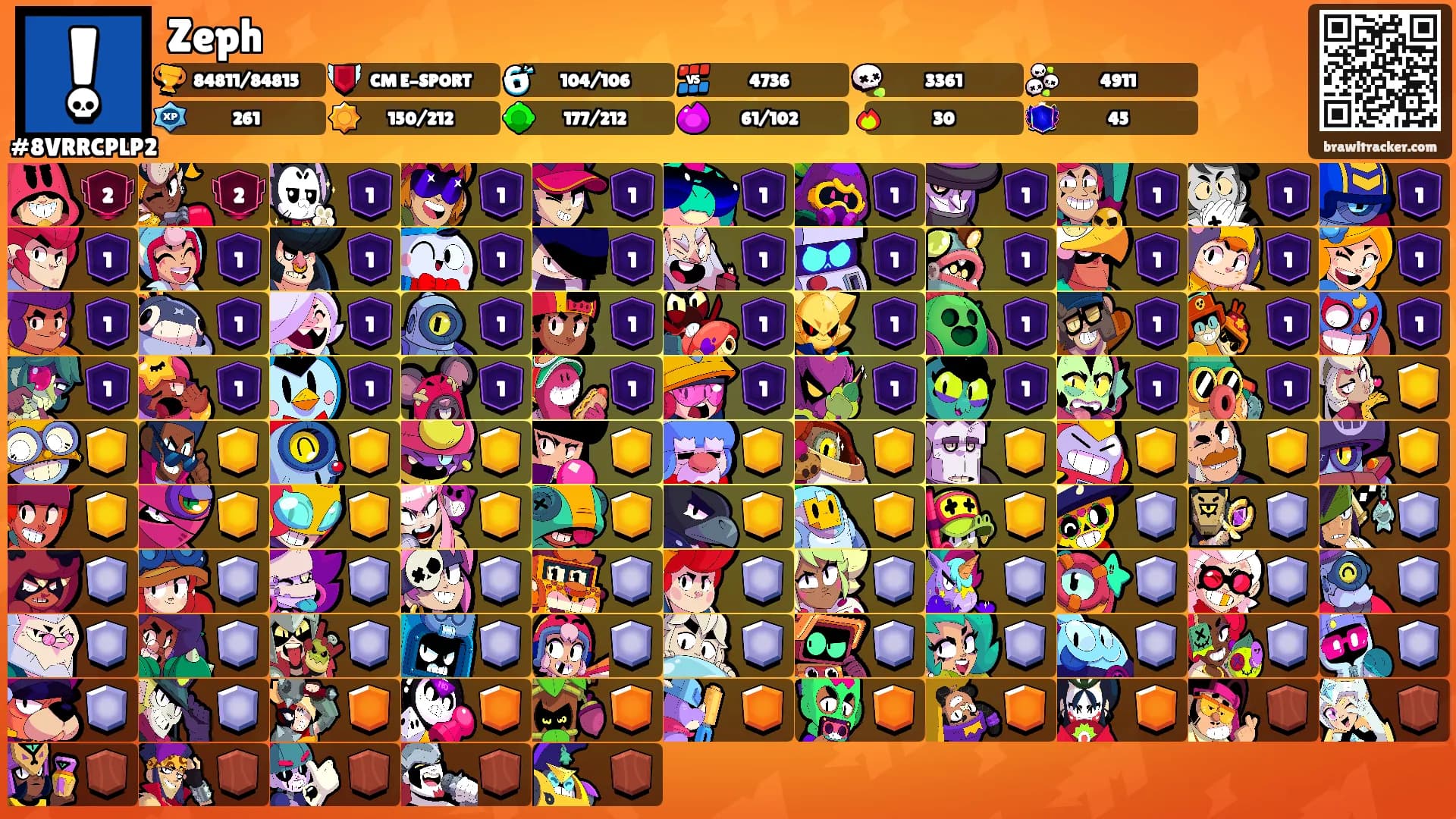 Zeph's Ranks