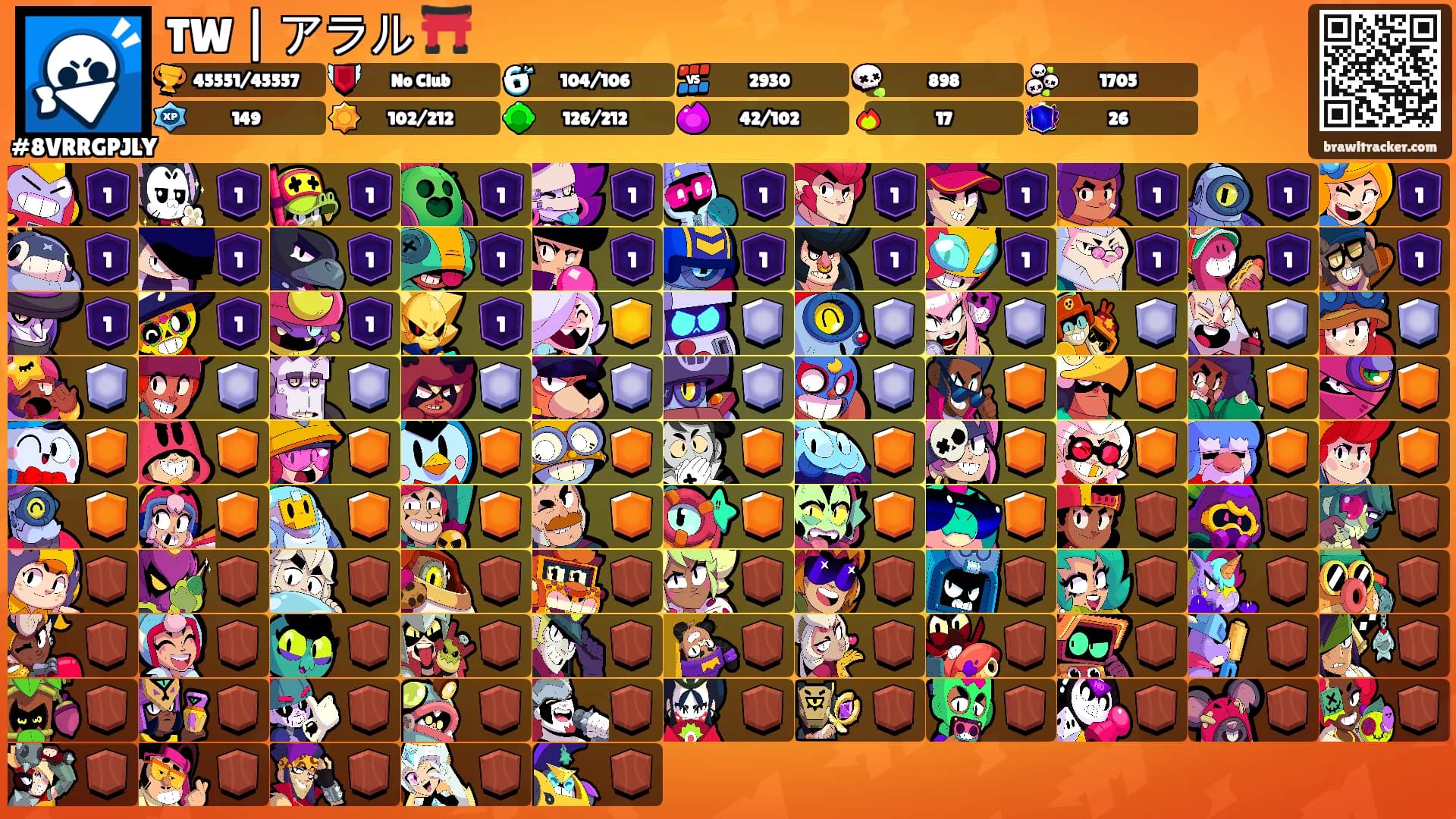 TW | アラル ⛩️'s Ranks