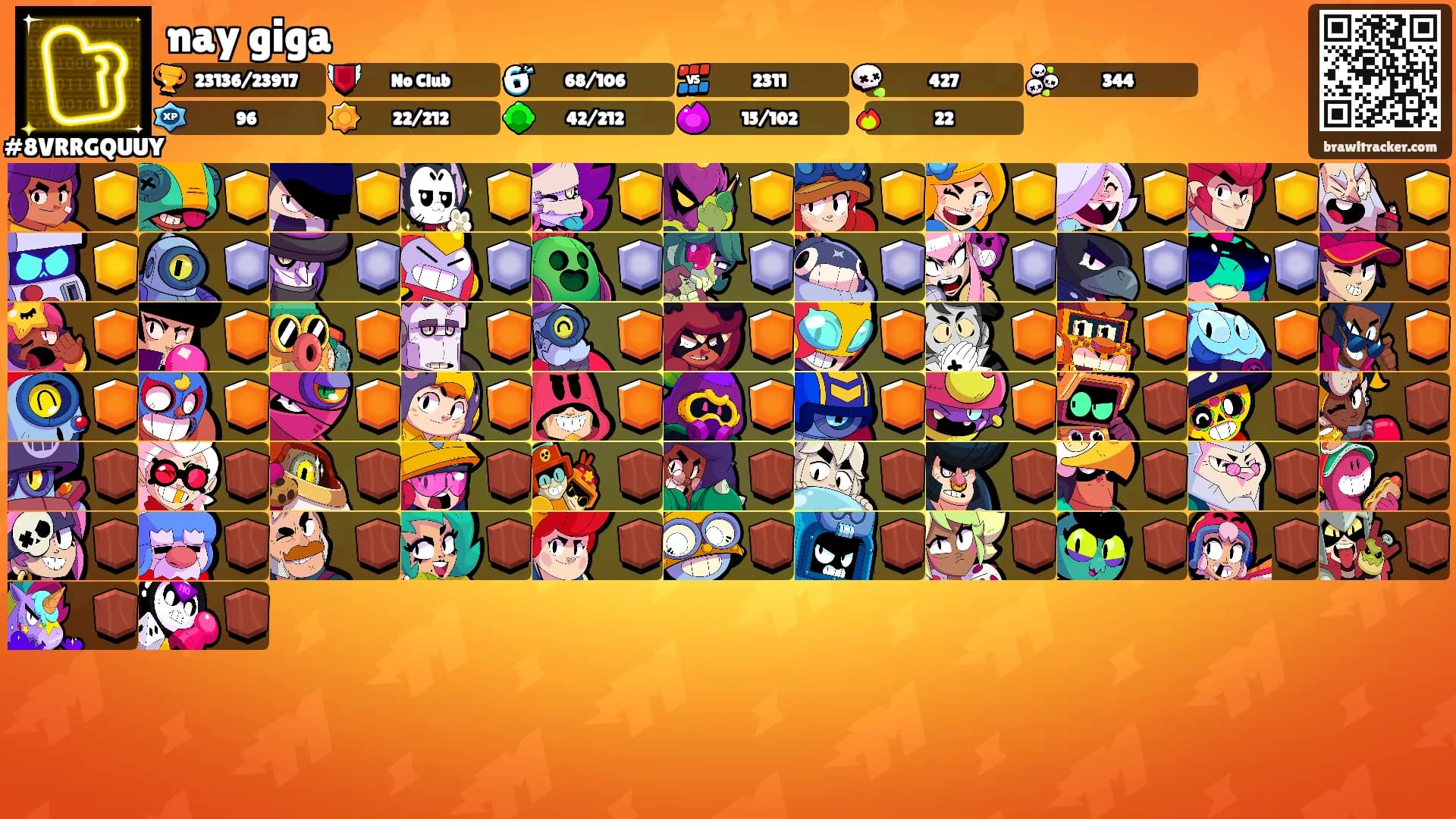 nay giga's Ranks