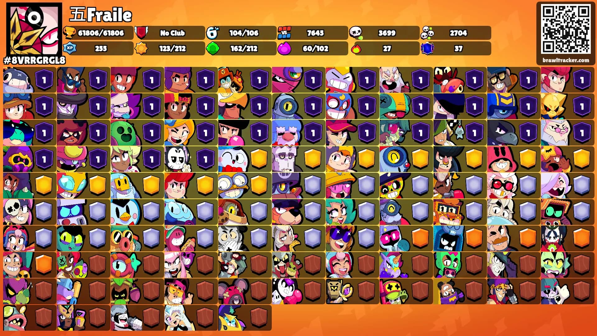 五Fraile's Ranks
