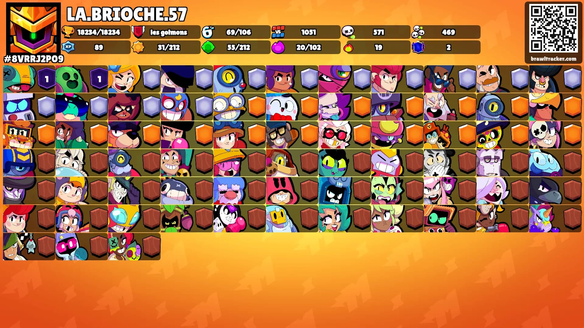 LA.BRIOCHE.57's Ranks