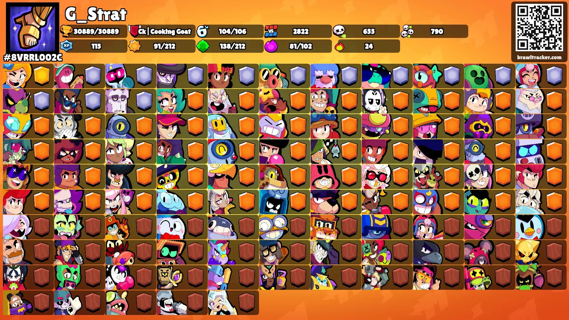 G_Strat's Ranks