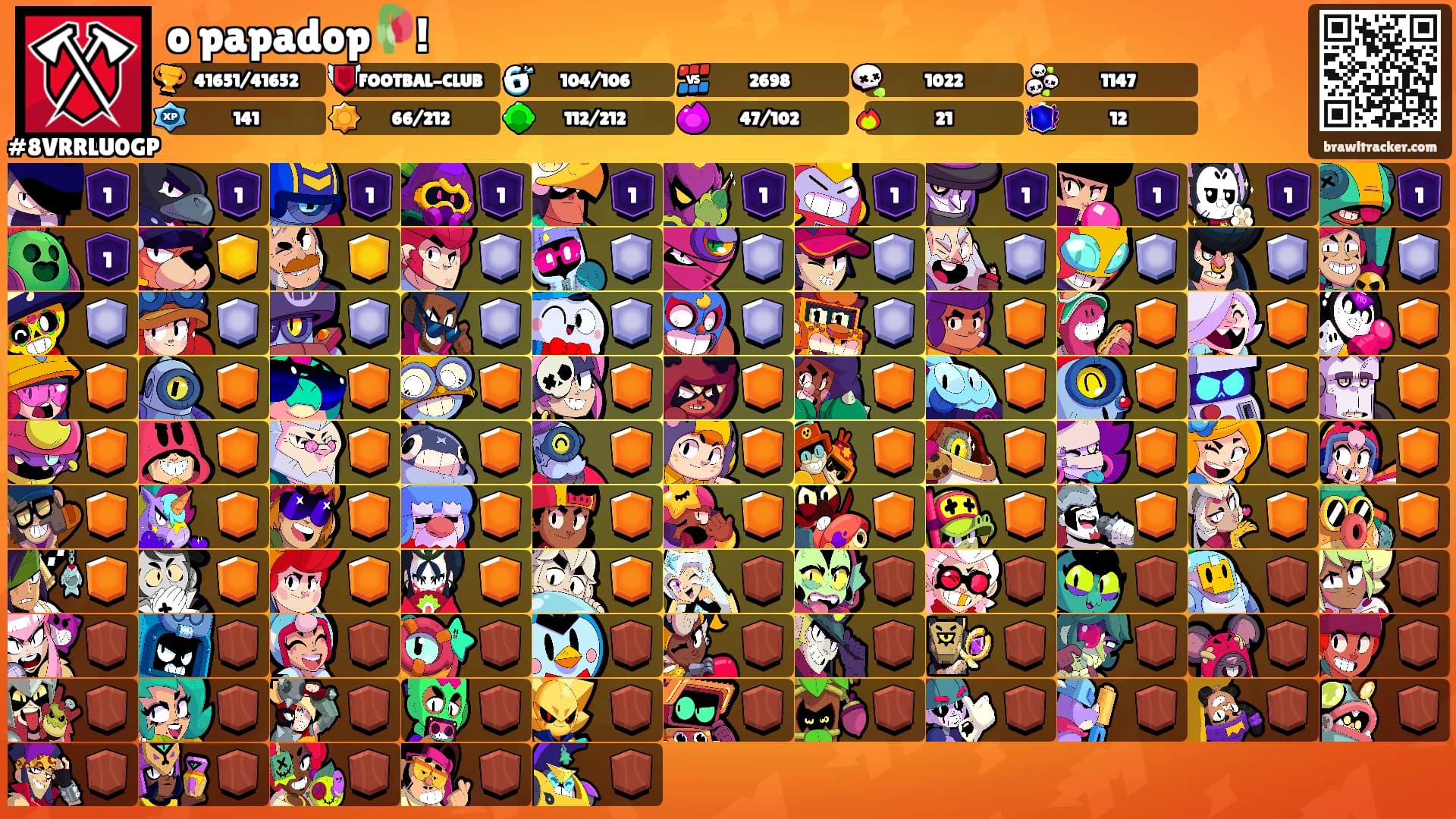o papadop🥀!'s Ranks