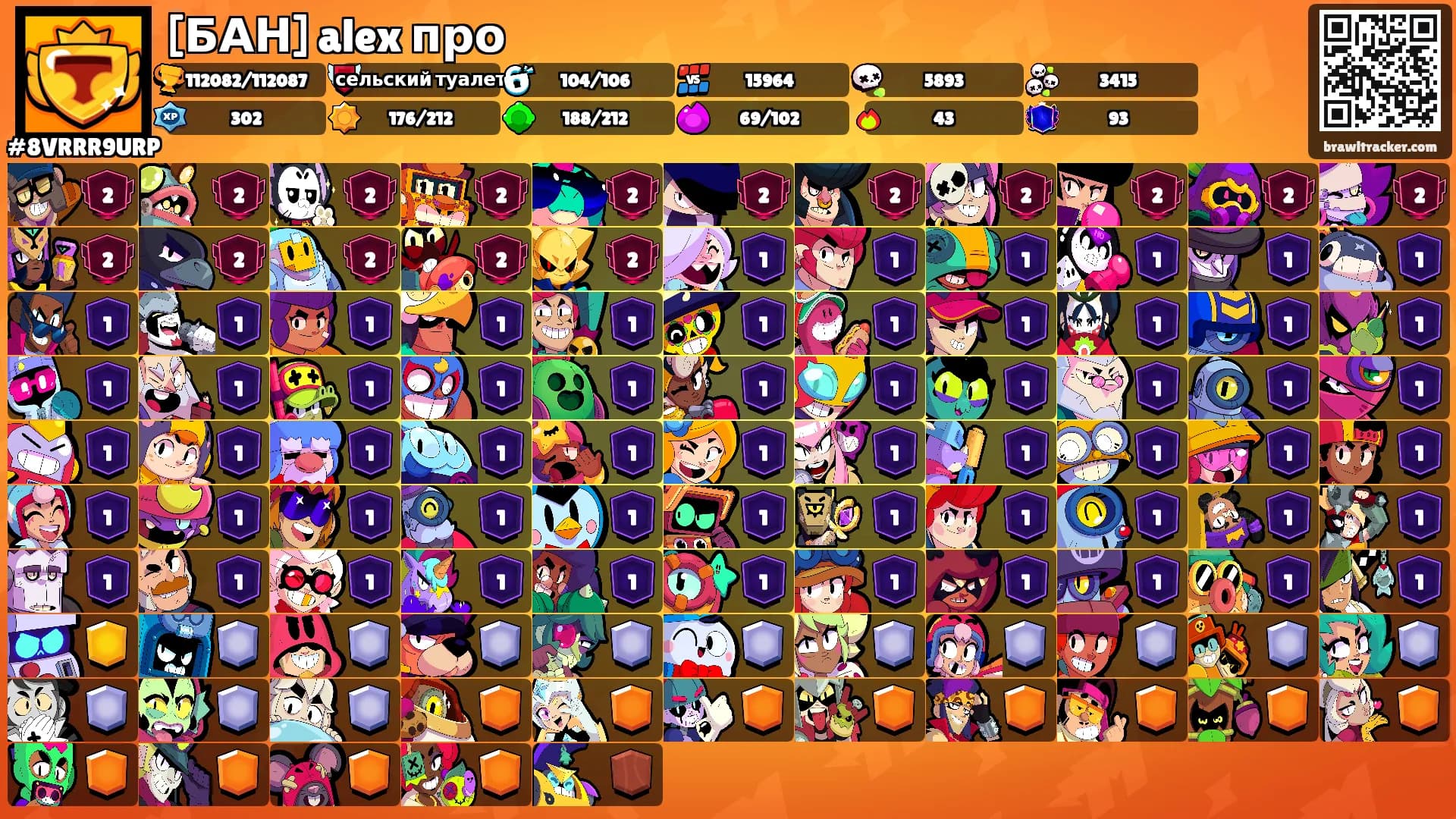 [БАН] alex про's Ranks
