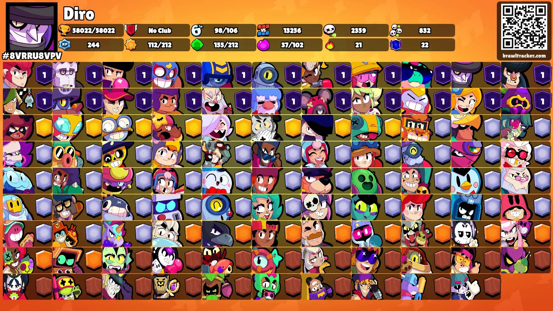 Diro's Ranks