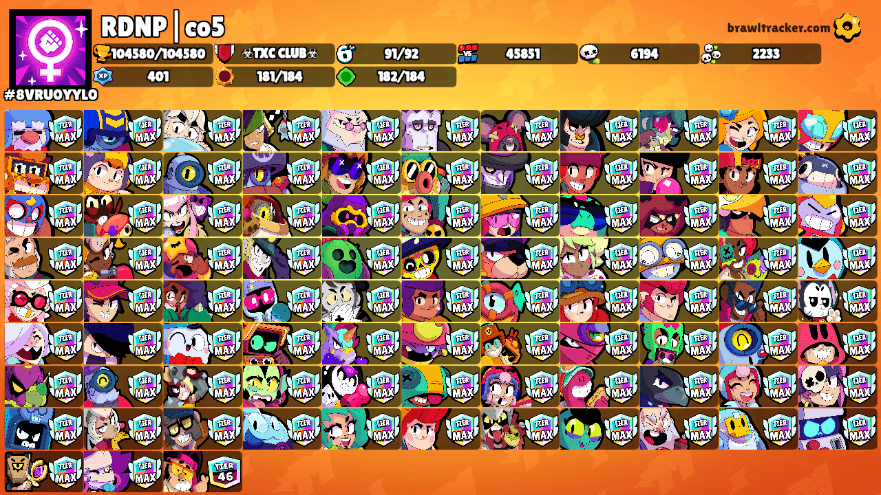 RDNP|co5⭐'s Ranks