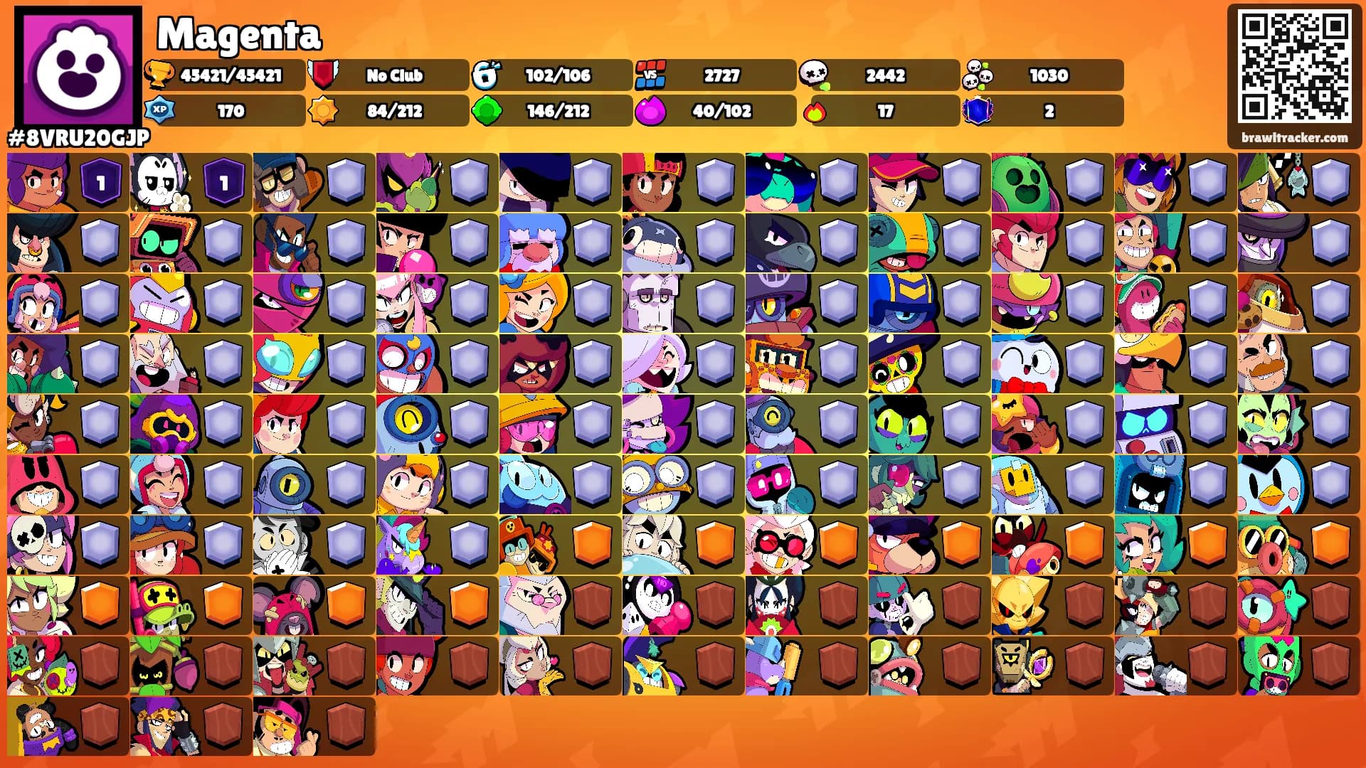 Magenta's Ranks