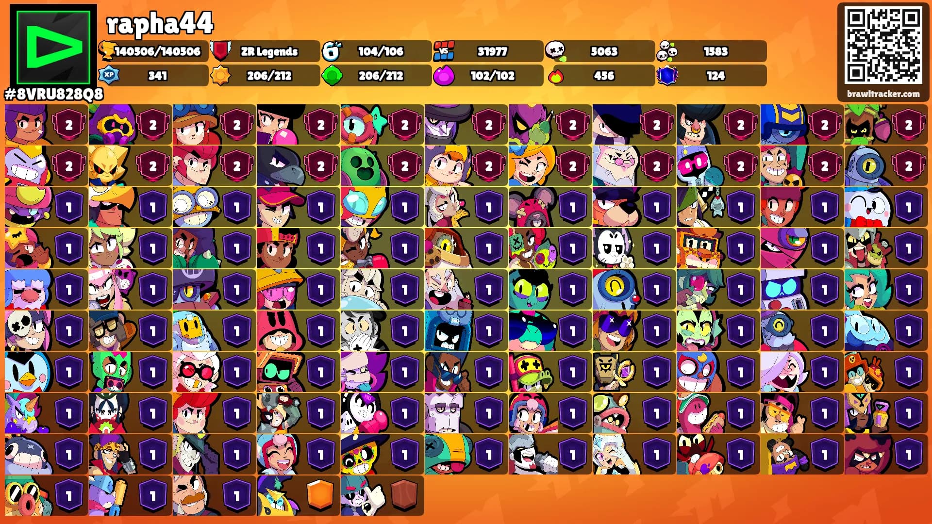 rapha44's Ranks