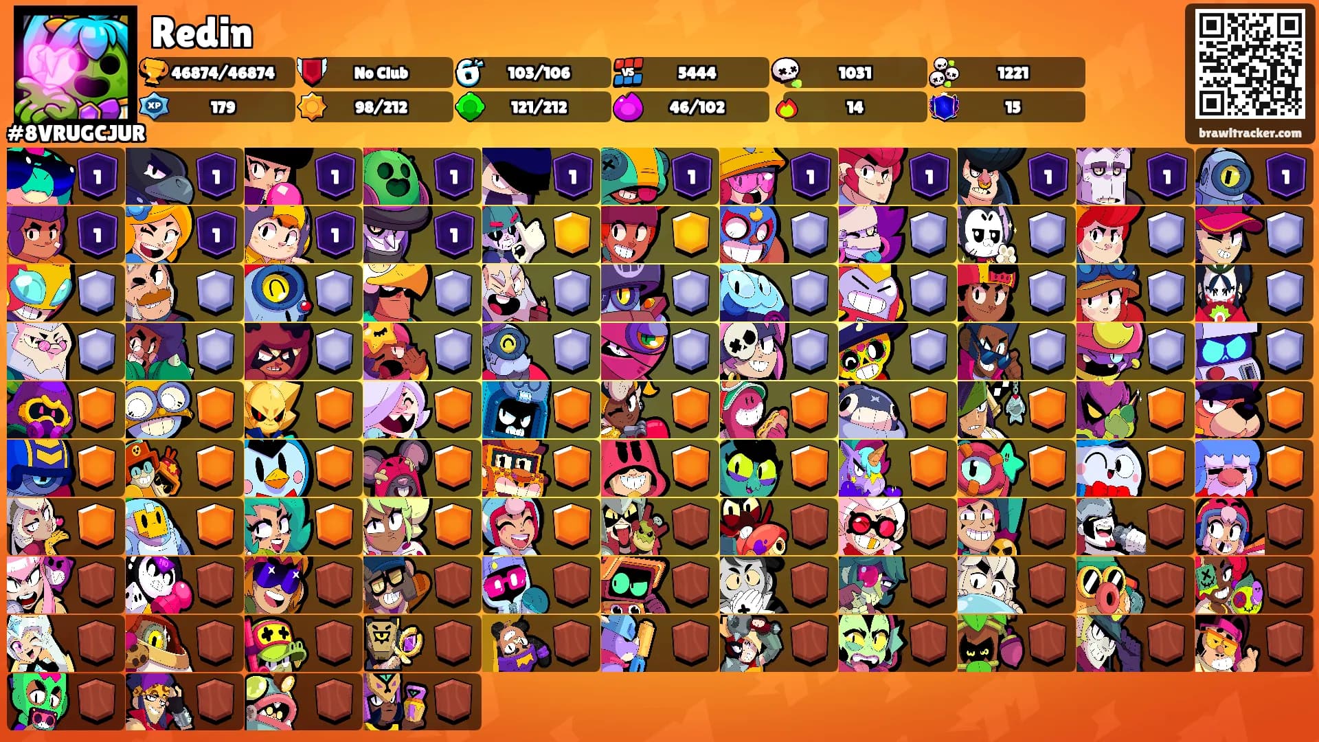 Redin's Ranks