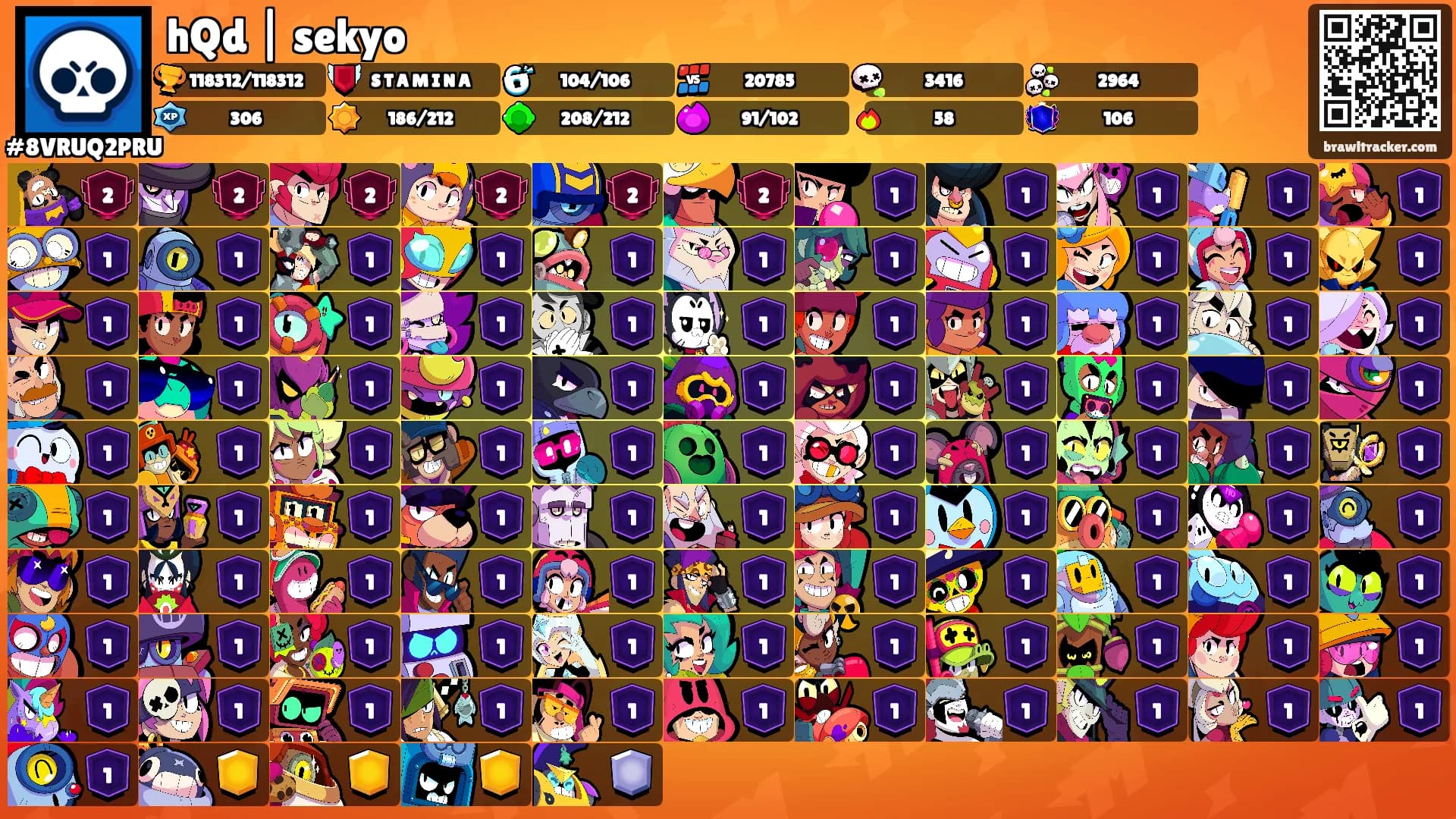hQd | sekyo's Ranks