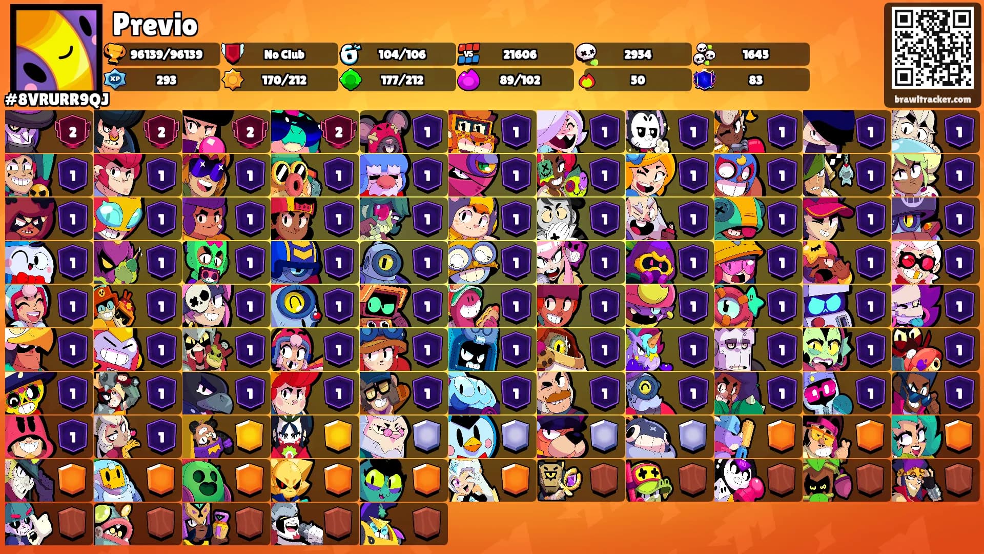 Previo's Ranks