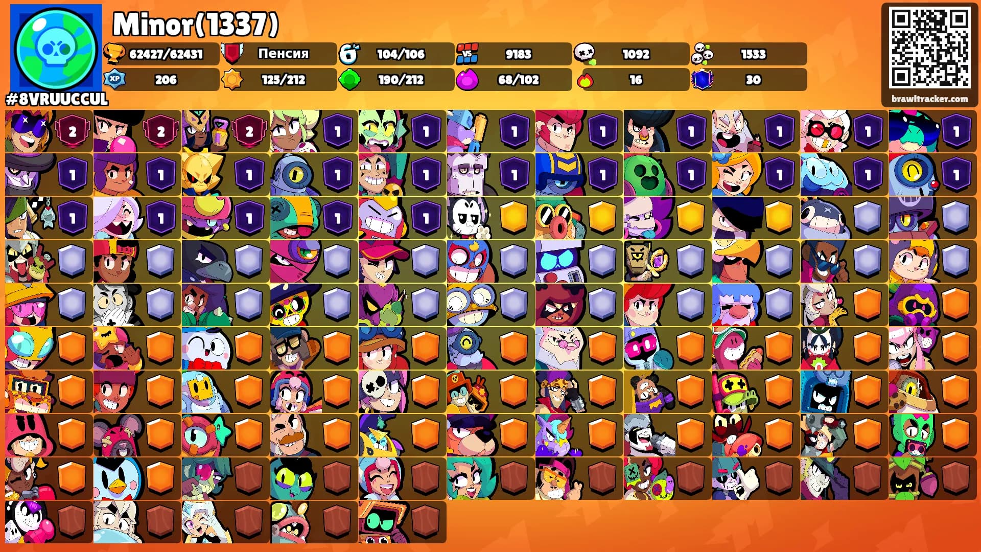 Minor(1337)'s Ranks