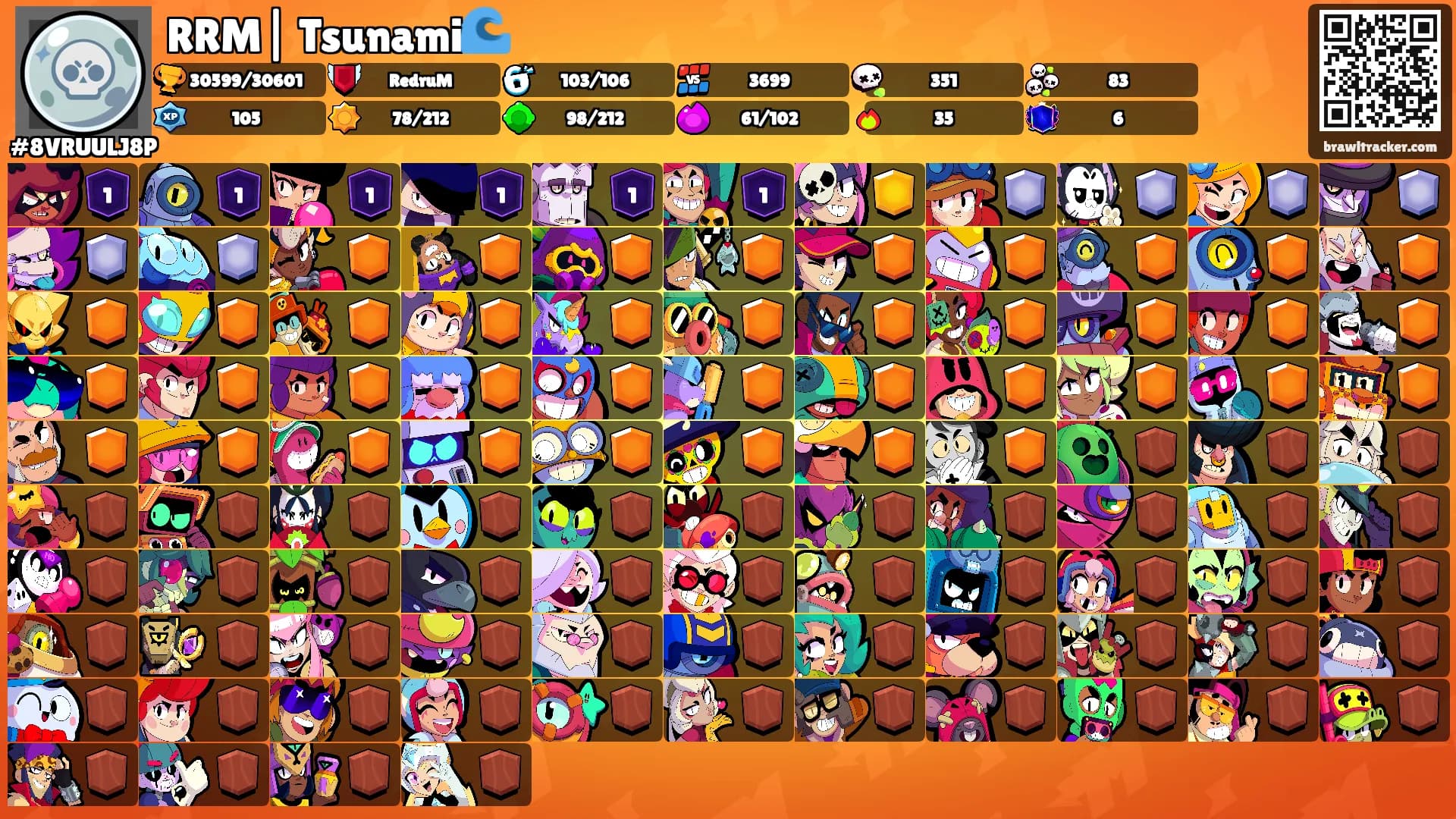 RRM| Tsunami🌊's Ranks