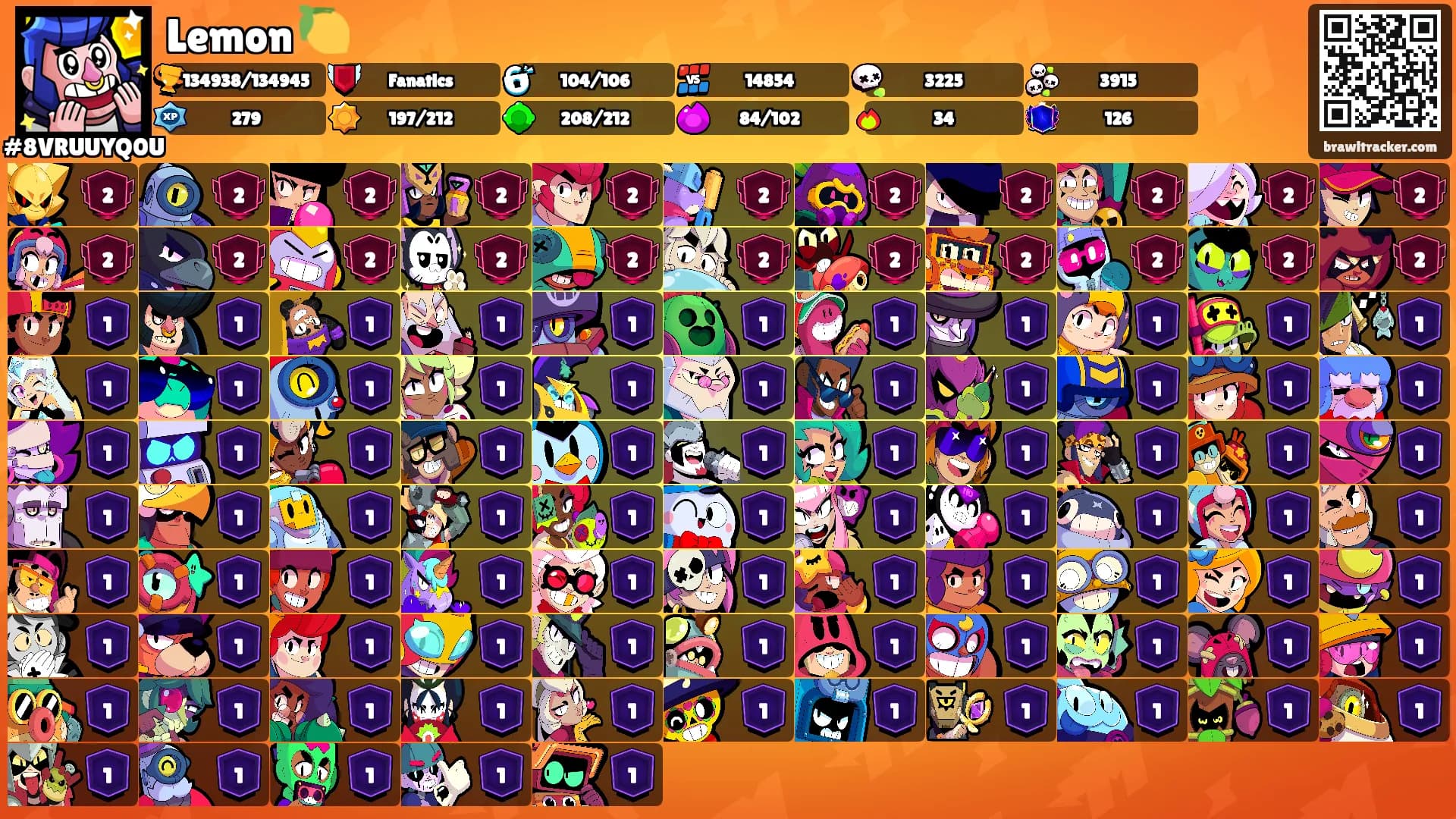 Lemon 🍋's Ranks