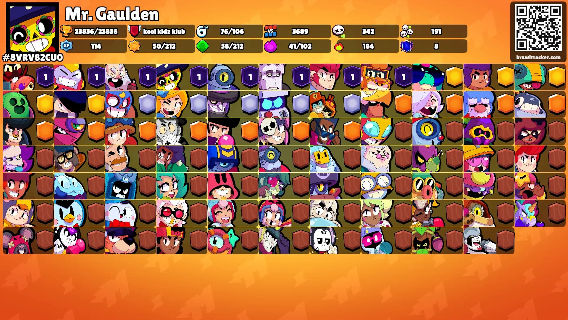 Mr. Gaulden's Ranks