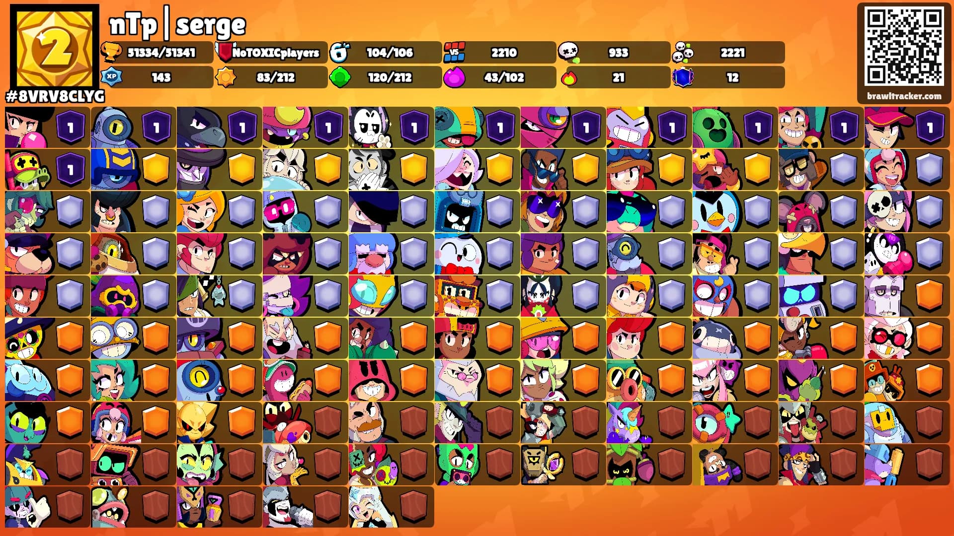 nTp|serge's Ranks