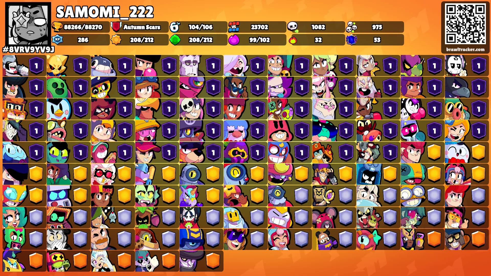 SAMOMI_222's Ranks
