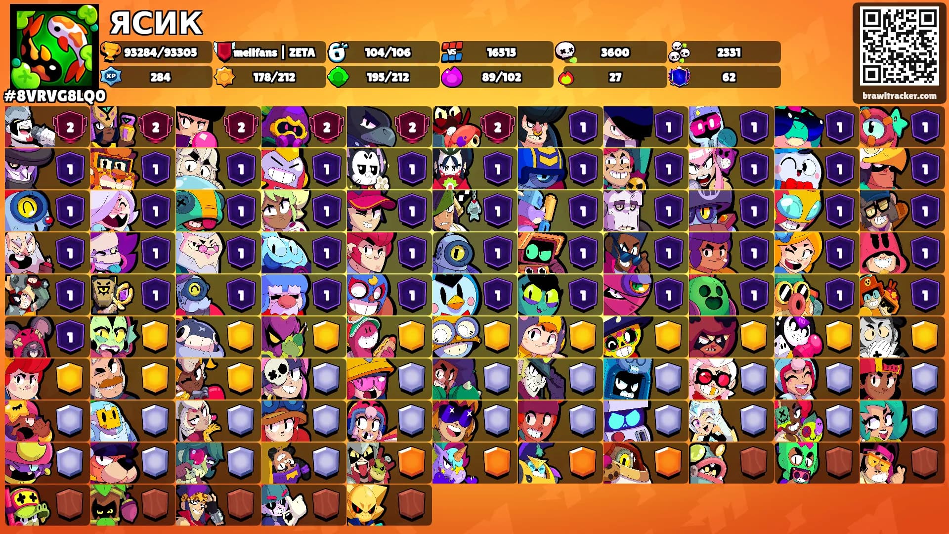 ЯСИК's Ranks