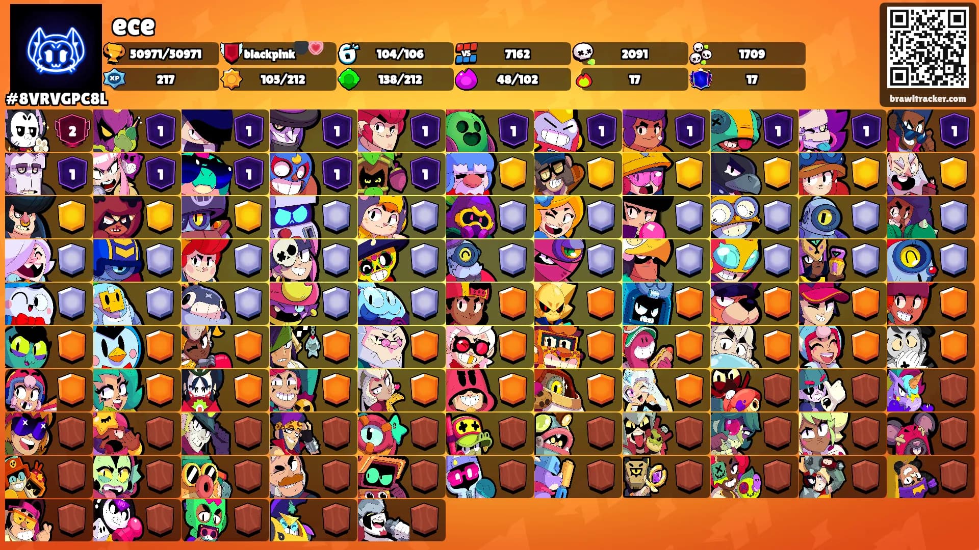 ece's Ranks