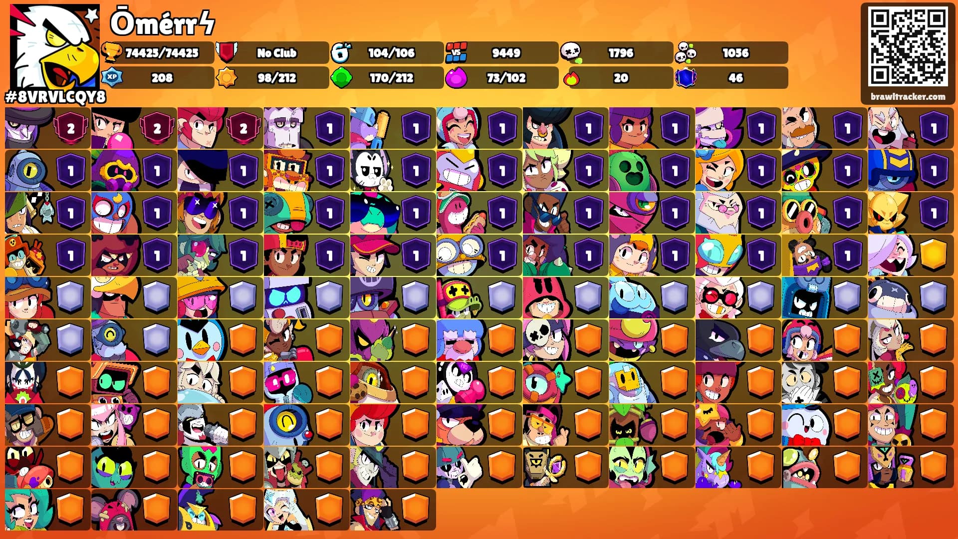 Ōmérrϟ's Ranks