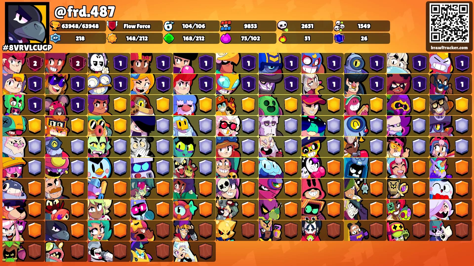 @frd.487's Ranks