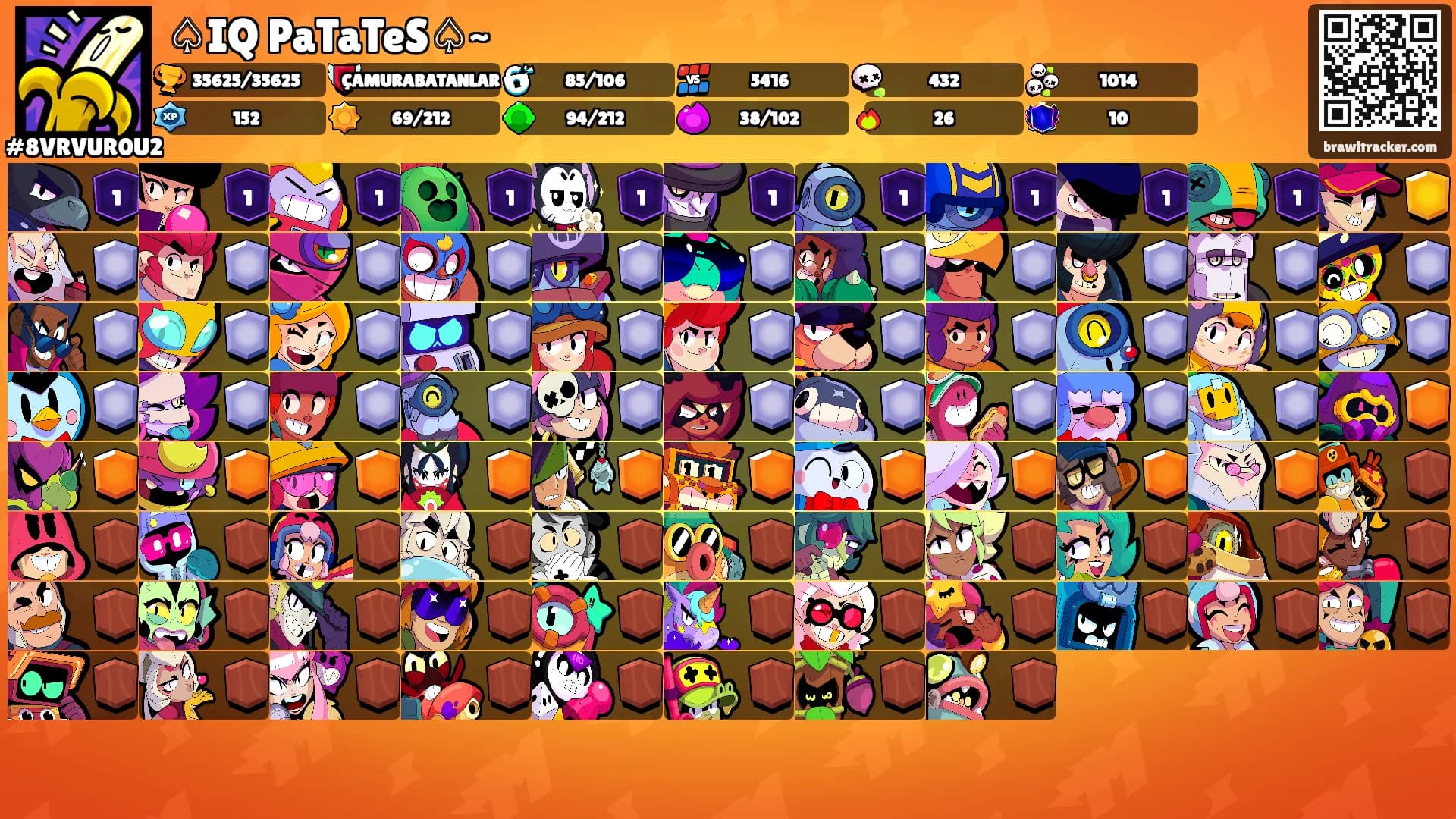 ♤IQ PaTaTeS♤~'s Ranks