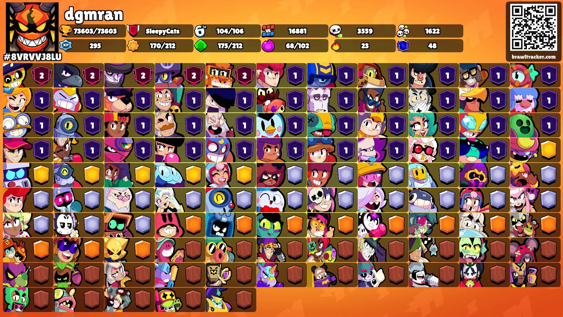 dgmran's Ranks