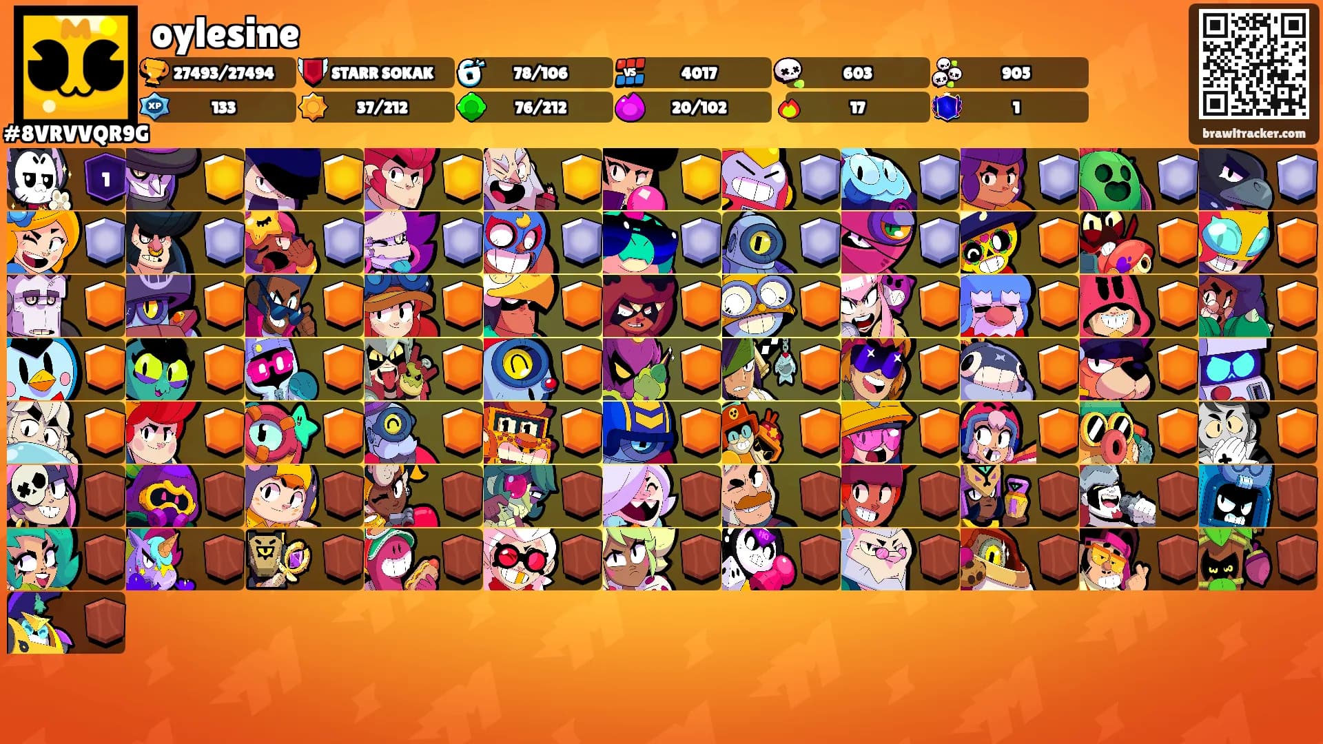 oylesine's Ranks