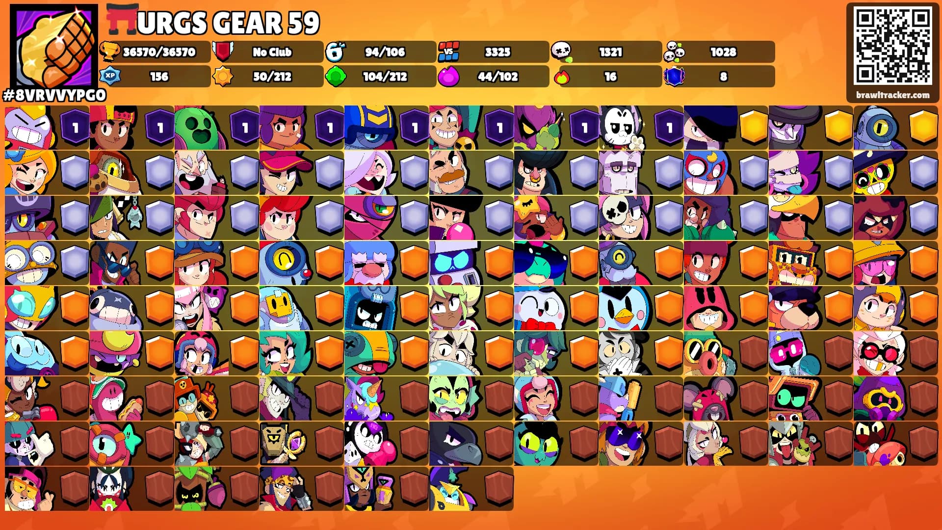 ⛩️URGS GEAR 59's Ranks
