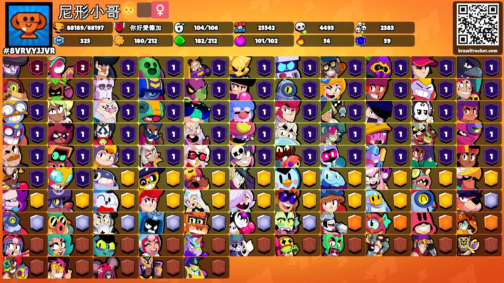 尼形小哥🧔🏿‍♀️'s Ranks