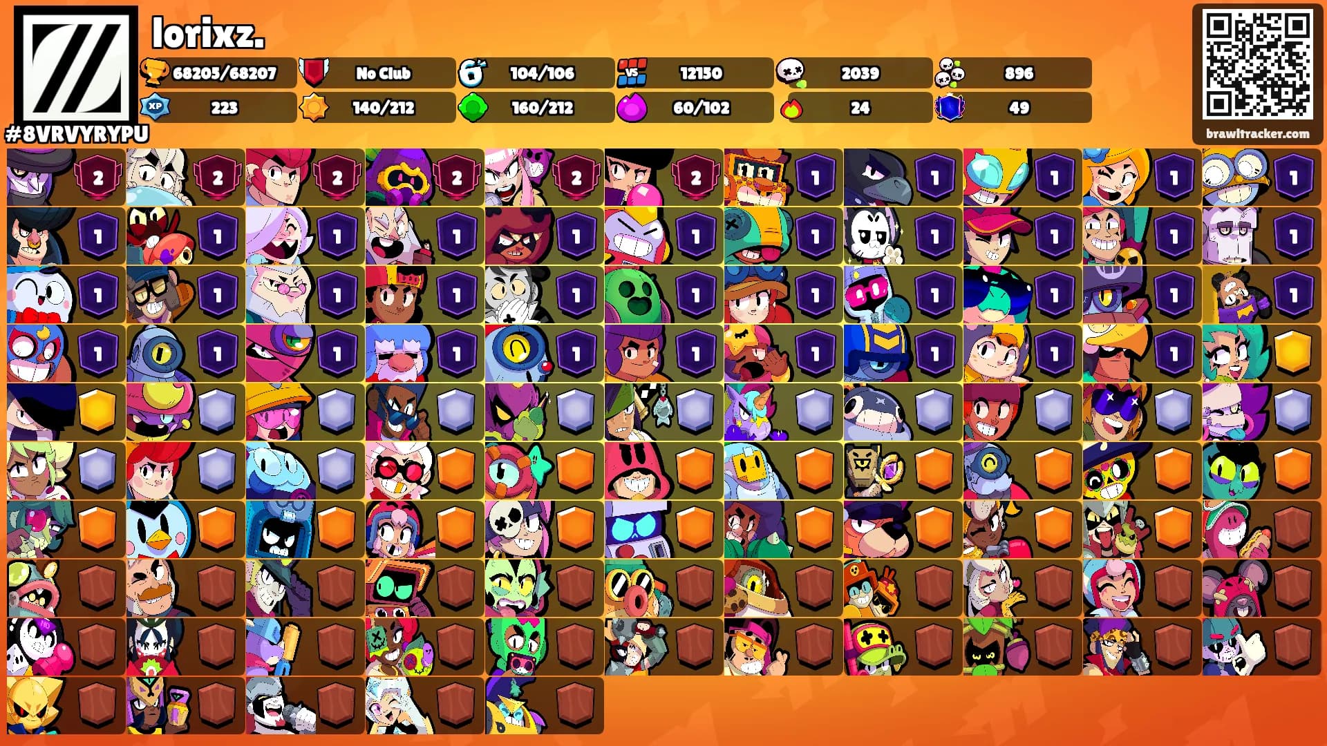 lorixz.'s Ranks