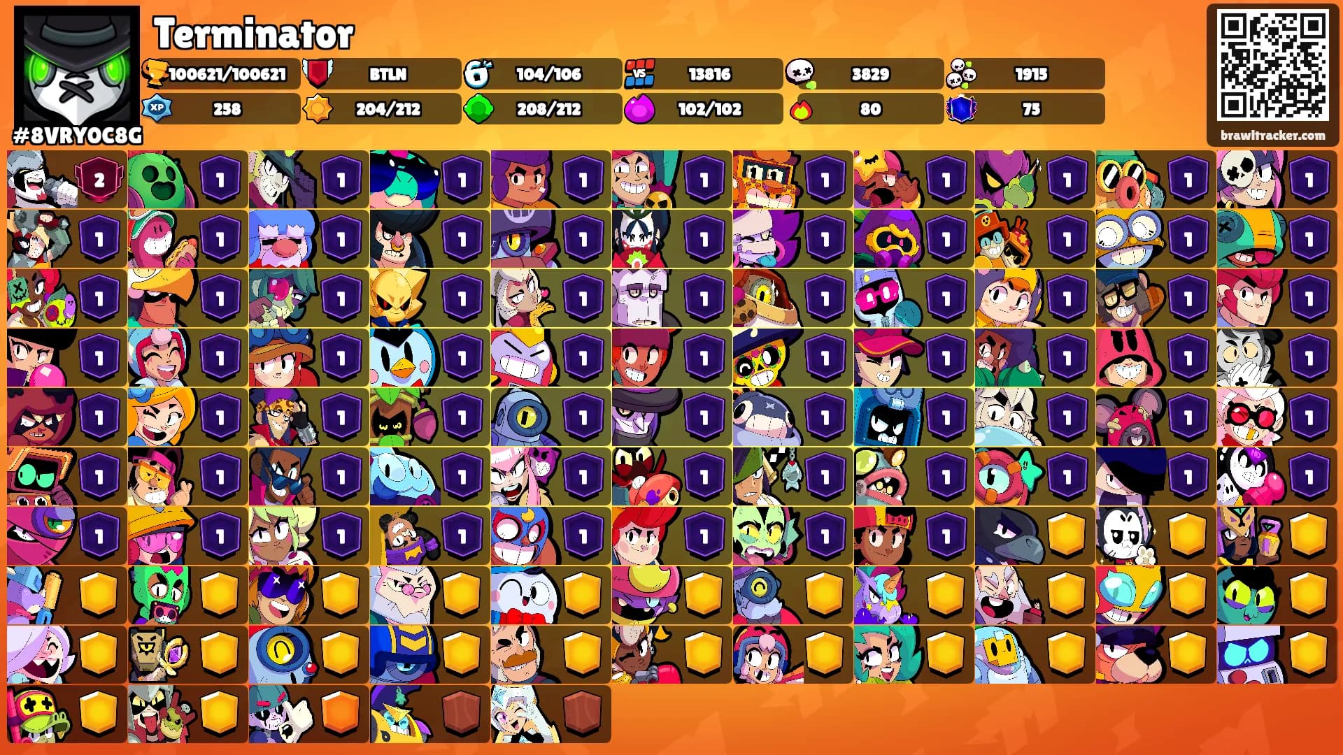Terminator's Ranks