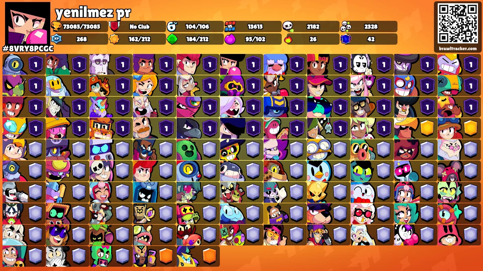 yenilmez pr's Ranks