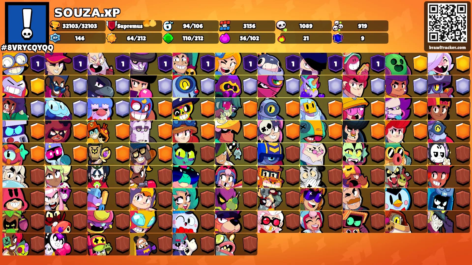 ꜱᴏᴜᴢᴀ.xᴘ's Ranks
