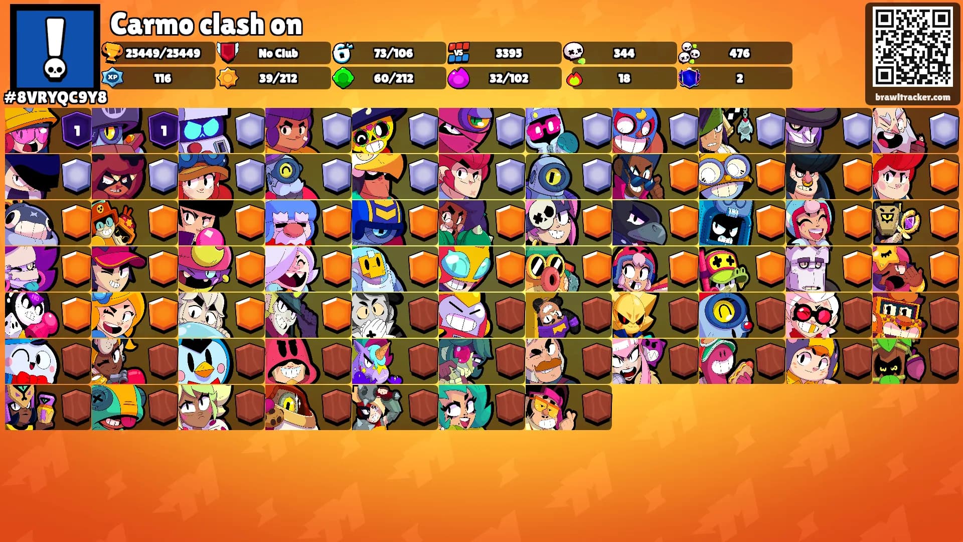 Carmo clash on's Ranks