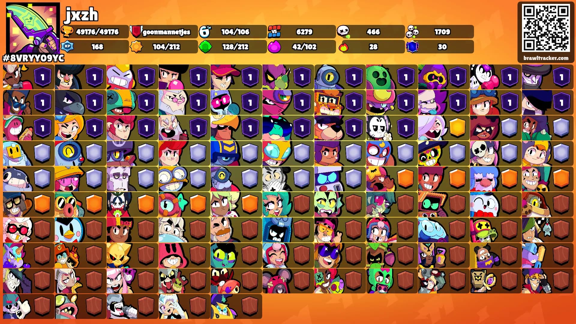 jxzh's Ranks