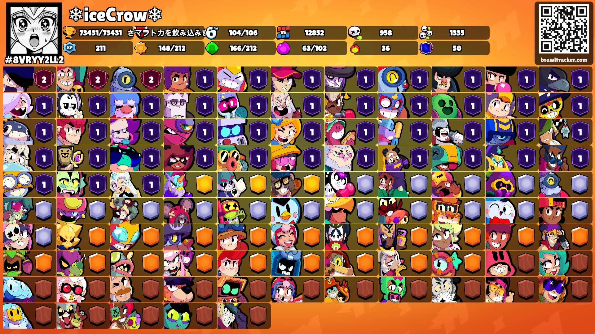 ❄iceCrow❄'s Ranks