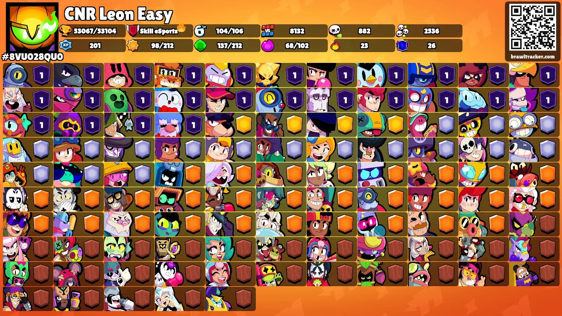 CNR Leon Easy's Ranks