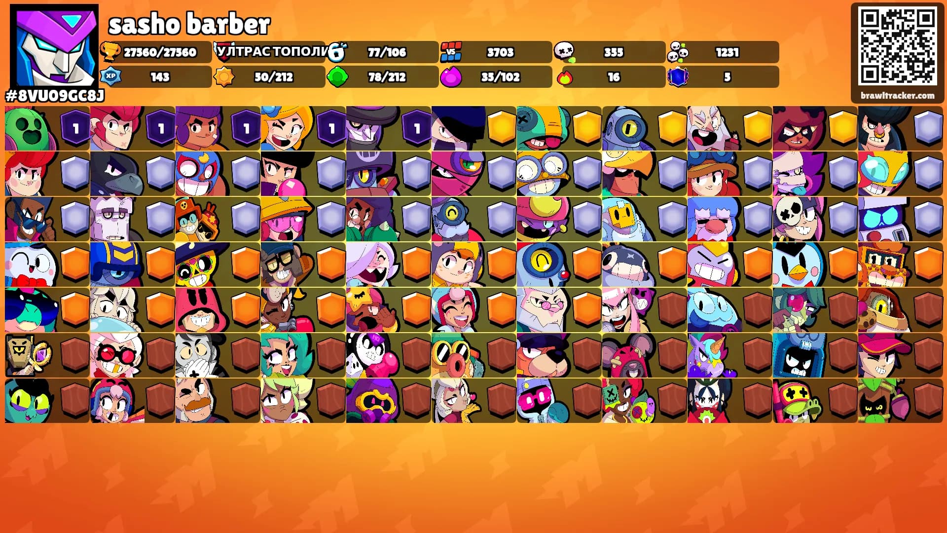 sasho barber's Ranks