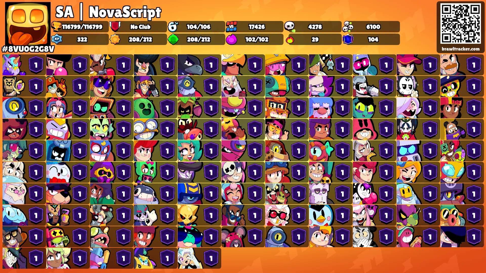 SA | NovaScript's Ranks