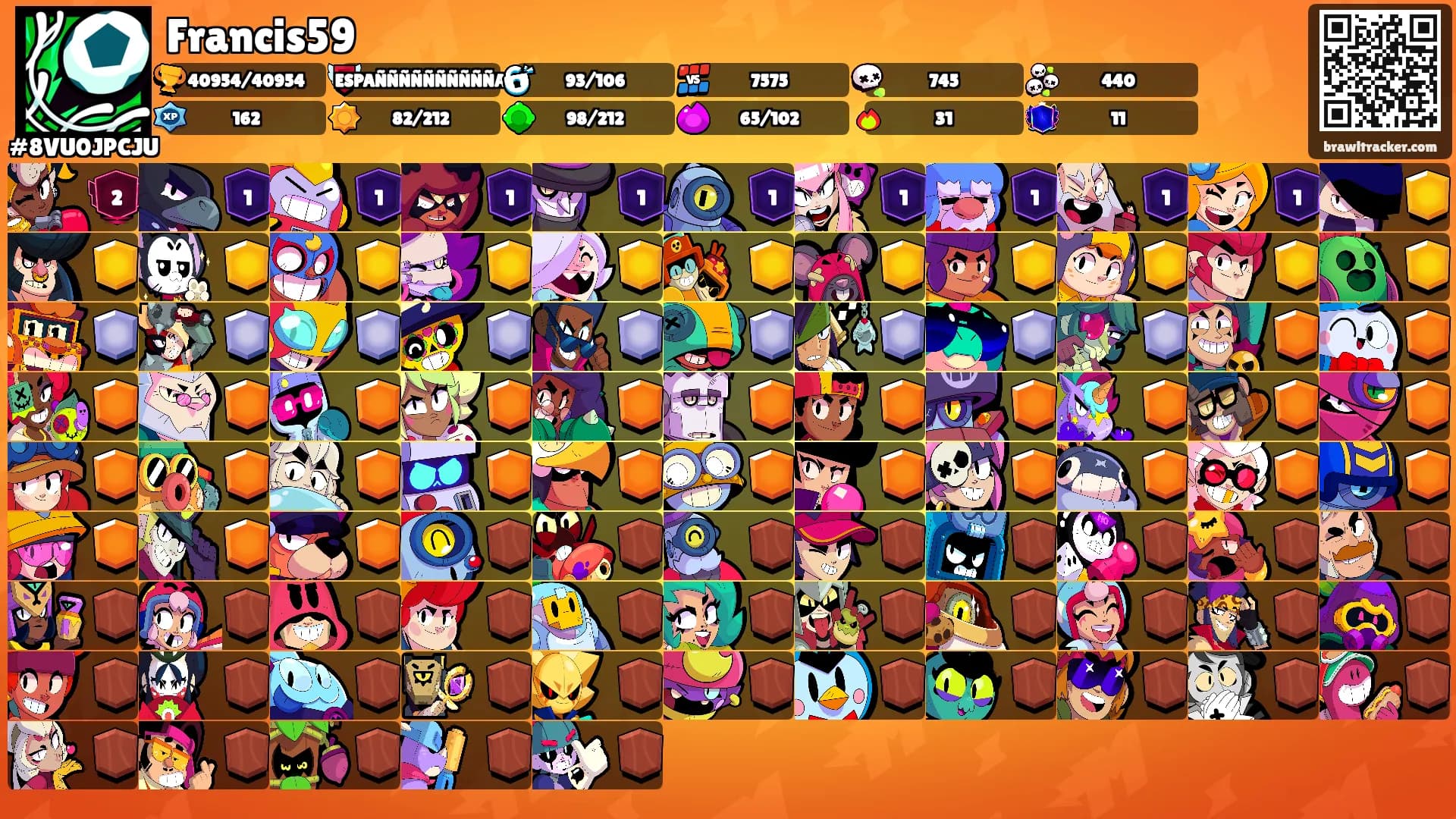Francis59's Ranks
