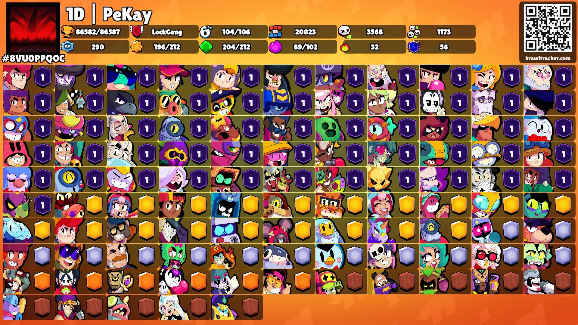 1D | PeKay's Ranks