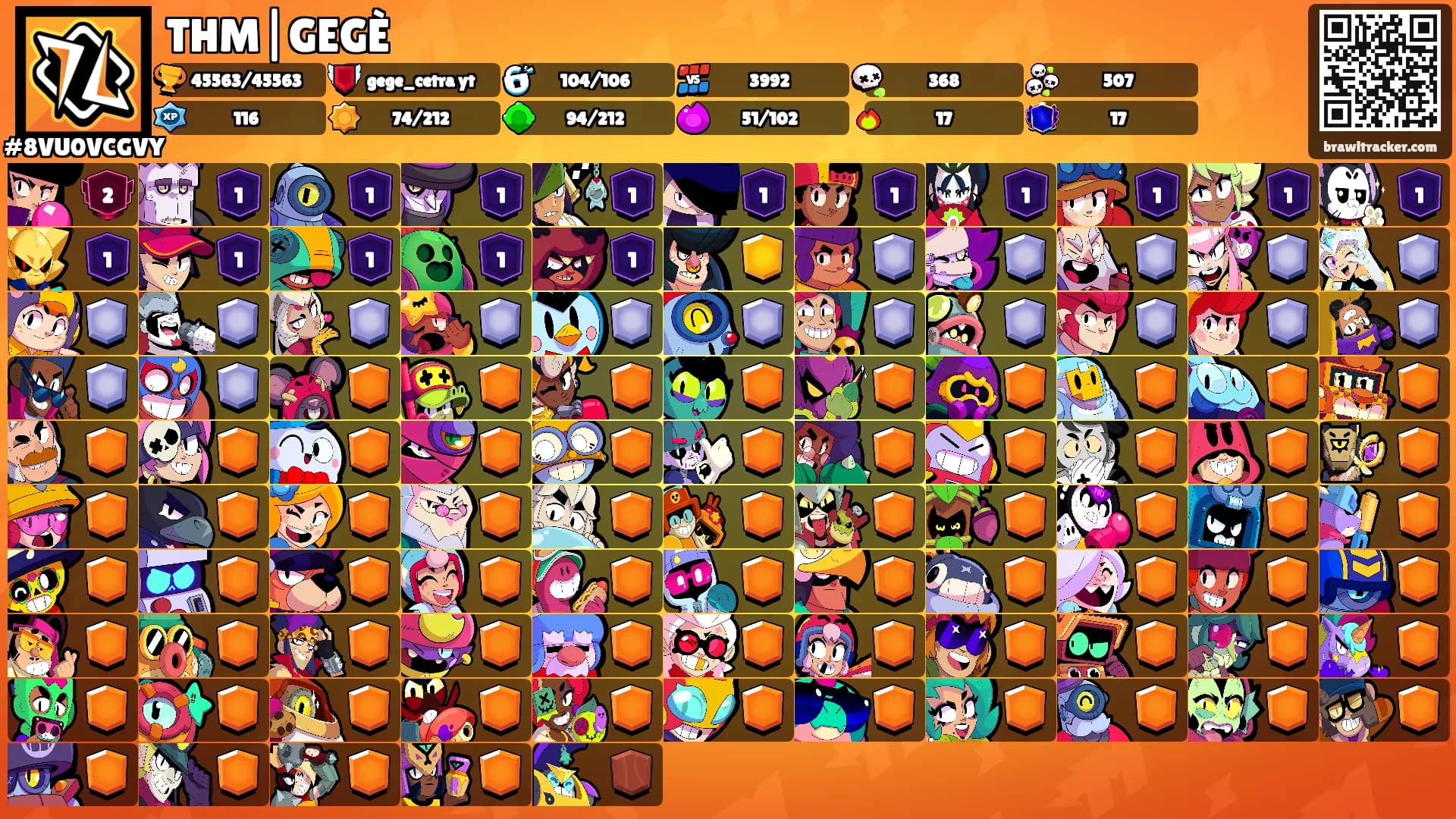 THM|GEGÈ's Ranks